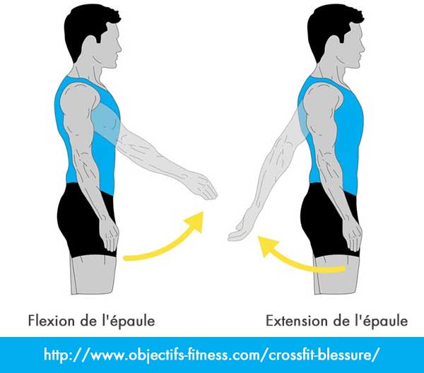 exercice épaule crossfit